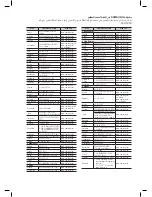 Preview for 81 page of Samsung HT-D445K User Manual