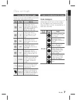 Preview for 89 page of Samsung HT-D445K User Manual