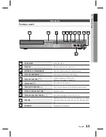 Preview for 93 page of Samsung HT-D445K User Manual