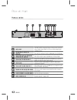 Preview for 94 page of Samsung HT-D445K User Manual