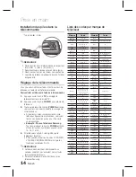 Preview for 96 page of Samsung HT-D445K User Manual