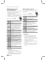 Preview for 116 page of Samsung HT-D445K User Manual