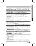 Preview for 119 page of Samsung HT-D445K User Manual