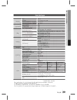 Preview for 121 page of Samsung HT-D445K User Manual