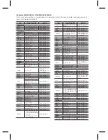 Preview for 122 page of Samsung HT-D445K User Manual