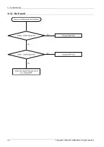 Preview for 20 page of Samsung HT-D4500 Service Manual