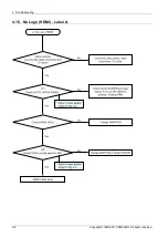 Preview for 24 page of Samsung HT-D4500 Service Manual