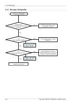 Preview for 30 page of Samsung HT-D4500 Service Manual