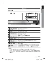 Предварительный просмотр 13 страницы Samsung HT-D4500 User Manual