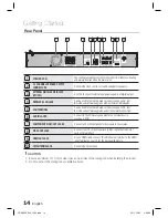 Предварительный просмотр 14 страницы Samsung HT-D4500 User Manual