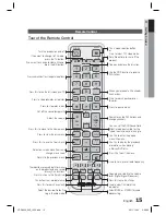 Предварительный просмотр 15 страницы Samsung HT-D4500 User Manual