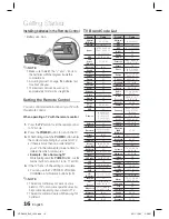 Предварительный просмотр 16 страницы Samsung HT-D4500 User Manual