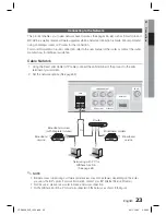 Предварительный просмотр 23 страницы Samsung HT-D4500 User Manual