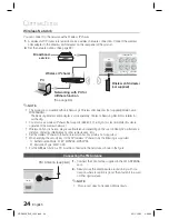 Предварительный просмотр 24 страницы Samsung HT-D4500 User Manual