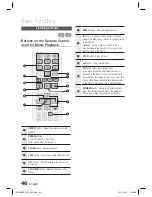 Предварительный просмотр 46 страницы Samsung HT-D4500 User Manual