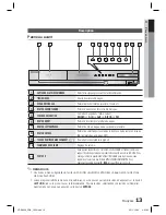 Предварительный просмотр 83 страницы Samsung HT-D4500 User Manual