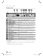 Предварительный просмотр 84 страницы Samsung HT-D4500 User Manual