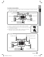 Предварительный просмотр 89 страницы Samsung HT-D4500 User Manual