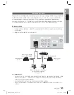 Предварительный просмотр 93 страницы Samsung HT-D4500 User Manual