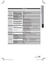 Предварительный просмотр 137 страницы Samsung HT-D4500 User Manual