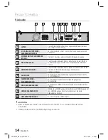 Предварительный просмотр 154 страницы Samsung HT-D4500 User Manual