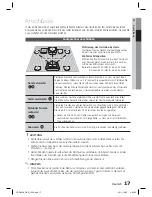 Предварительный просмотр 157 страницы Samsung HT-D4500 User Manual