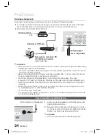 Предварительный просмотр 164 страницы Samsung HT-D4500 User Manual