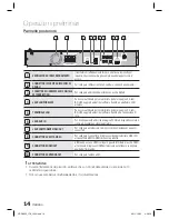 Предварительный просмотр 224 страницы Samsung HT-D4500 User Manual