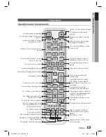 Предварительный просмотр 225 страницы Samsung HT-D4500 User Manual