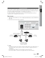 Предварительный просмотр 233 страницы Samsung HT-D4500 User Manual