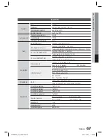 Предварительный просмотр 277 страницы Samsung HT-D4500 User Manual