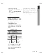 Preview for 9 page of Samsung HT-D450K User Manual