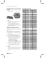 Preview for 14 page of Samsung HT-D450K User Manual