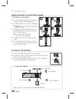 Preview for 18 page of Samsung HT-D450K User Manual