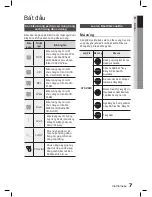 Preview for 50 page of Samsung HT-D450K User Manual