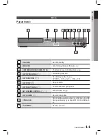 Preview for 54 page of Samsung HT-D450K User Manual