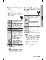 Preview for 78 page of Samsung HT-D450K User Manual