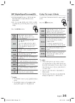 Preview for 35 page of Samsung HT-D453H User Manual