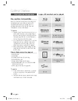 Preview for 8 page of Samsung HT-D4600 User Manual