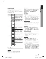 Preview for 9 page of Samsung HT-D4600 User Manual