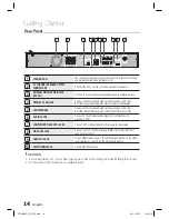 Preview for 14 page of Samsung HT-D4600 User Manual