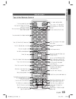 Preview for 15 page of Samsung HT-D4600 User Manual