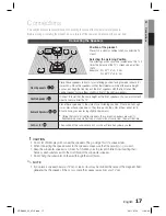 Preview for 17 page of Samsung HT-D4600 User Manual