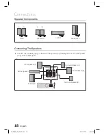 Preview for 18 page of Samsung HT-D4600 User Manual