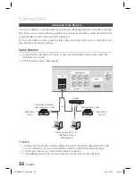 Preview for 22 page of Samsung HT-D4600 User Manual