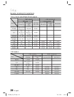 Preview for 28 page of Samsung HT-D4600 User Manual