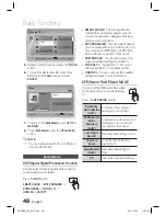 Preview for 48 page of Samsung HT-D4600 User Manual