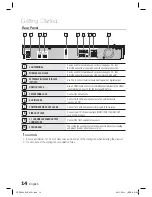 Предварительный просмотр 14 страницы Samsung HT-D5000 User Manual