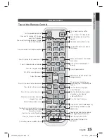 Предварительный просмотр 15 страницы Samsung HT-D5000 User Manual