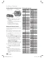 Предварительный просмотр 16 страницы Samsung HT-D5000 User Manual